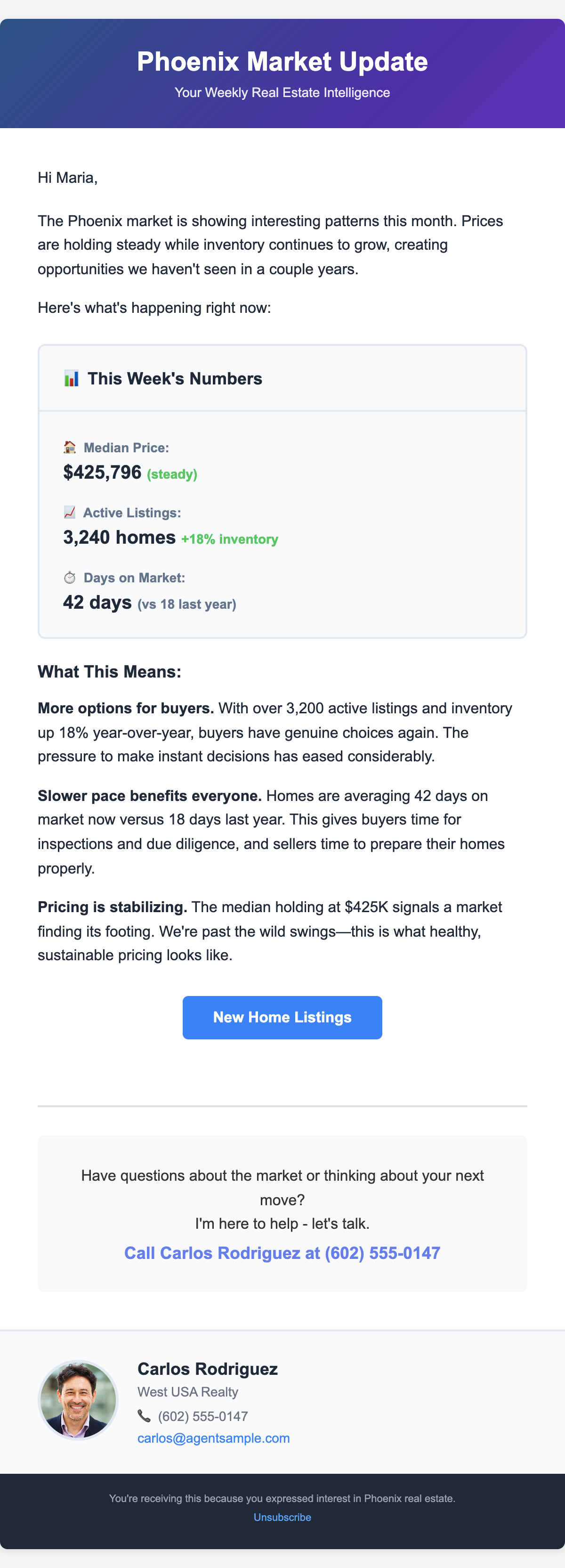 Phoenix Market Statistics