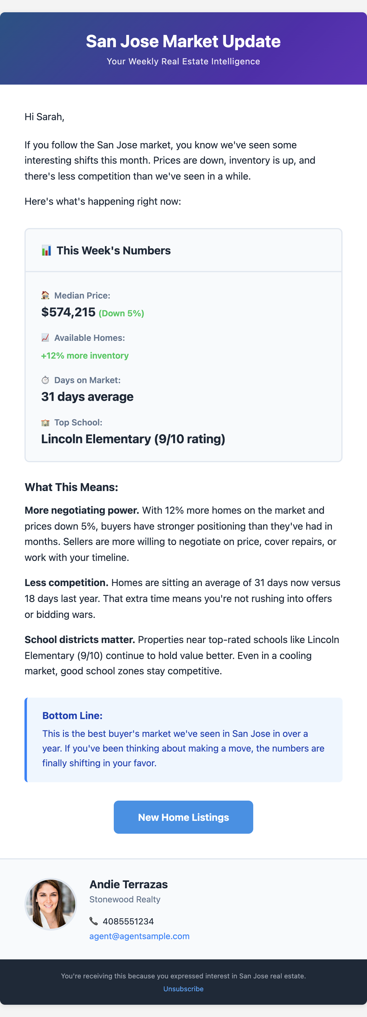 Market Update Email Sample